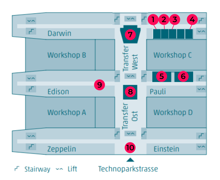 Workshop locations