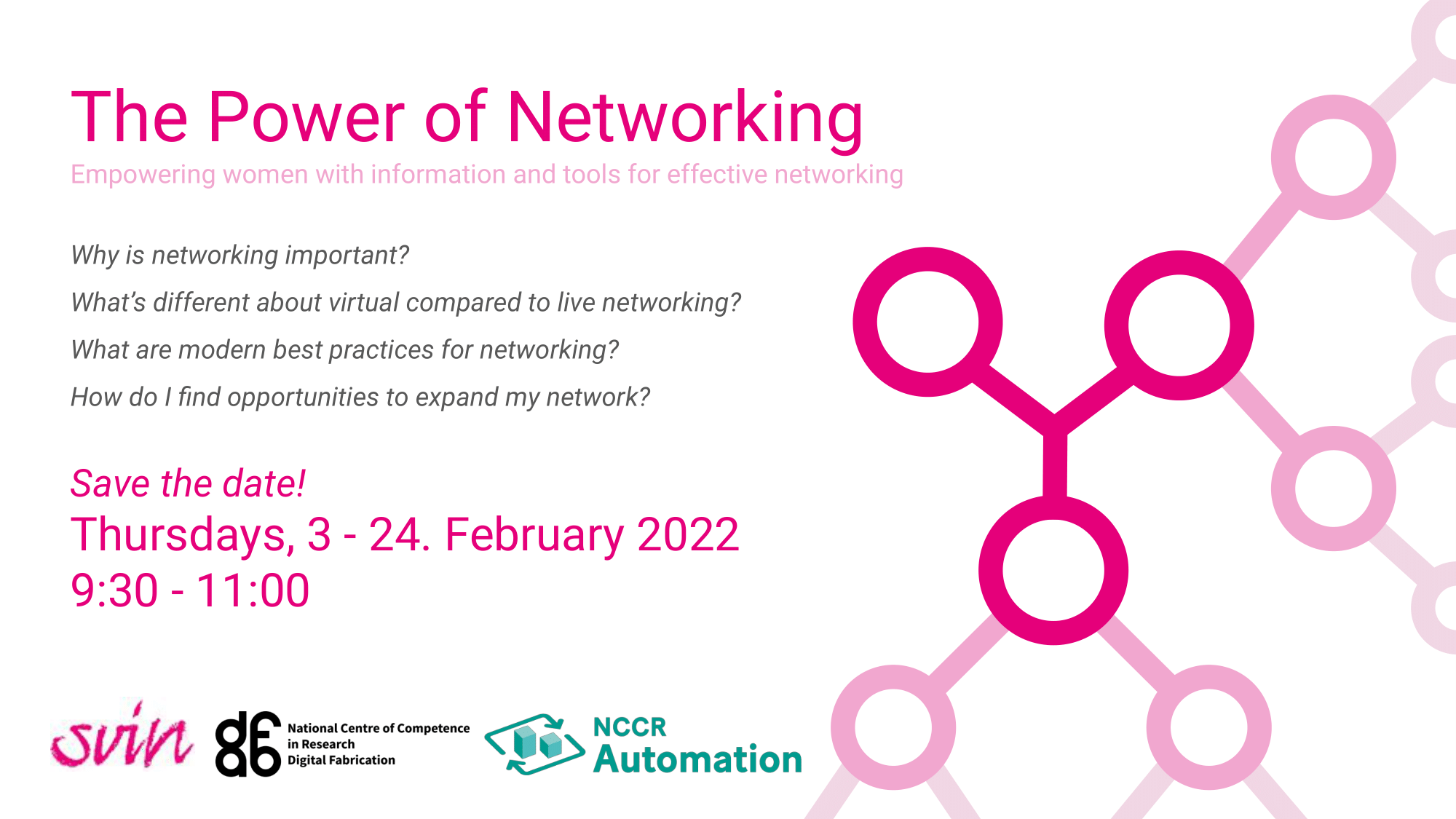 Power of Networking 