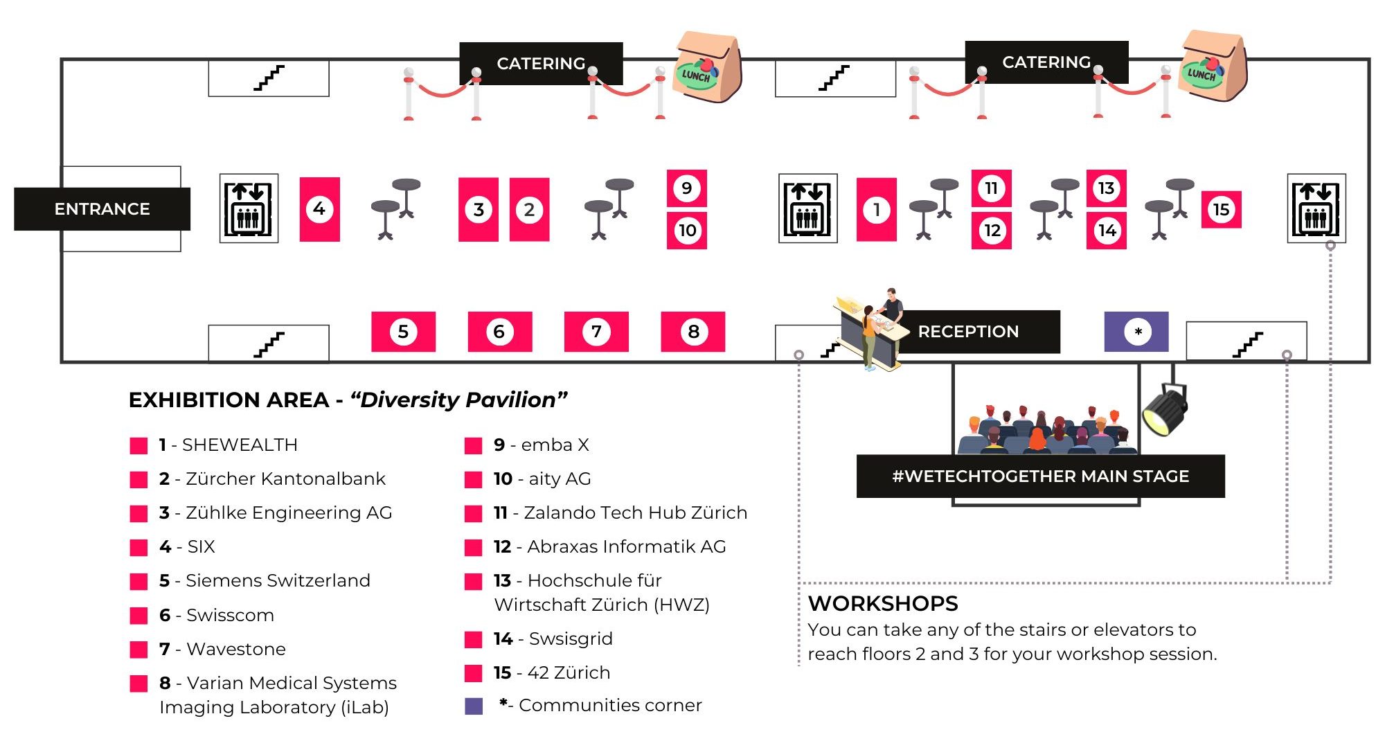 Find your way around wtt - Exhibition